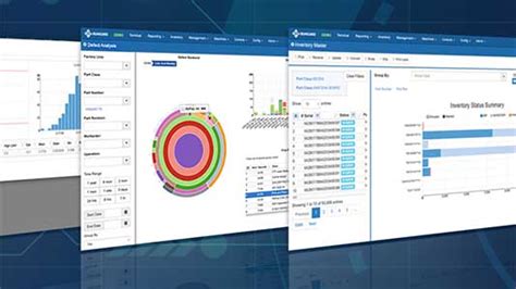 intraratio|Intraratio Enhances MES + Yield / IoT Management with New .